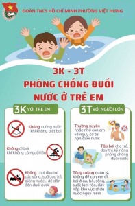 Phòng tránh tai nạn đuối nước, cách phòng tránh đuối nước cho trẻ em.